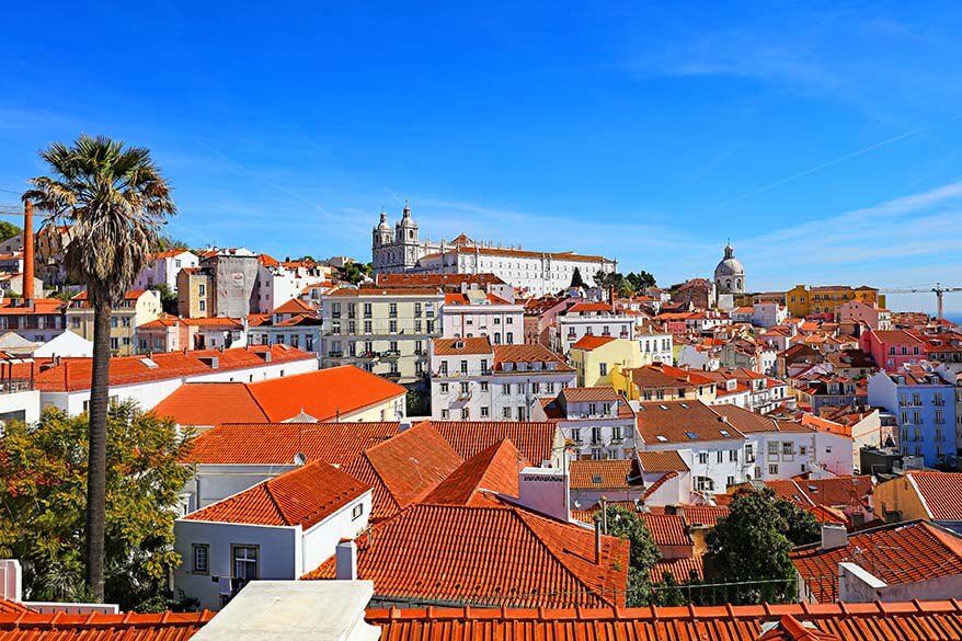 real estate market 2020 - Do in Lisbon 2020